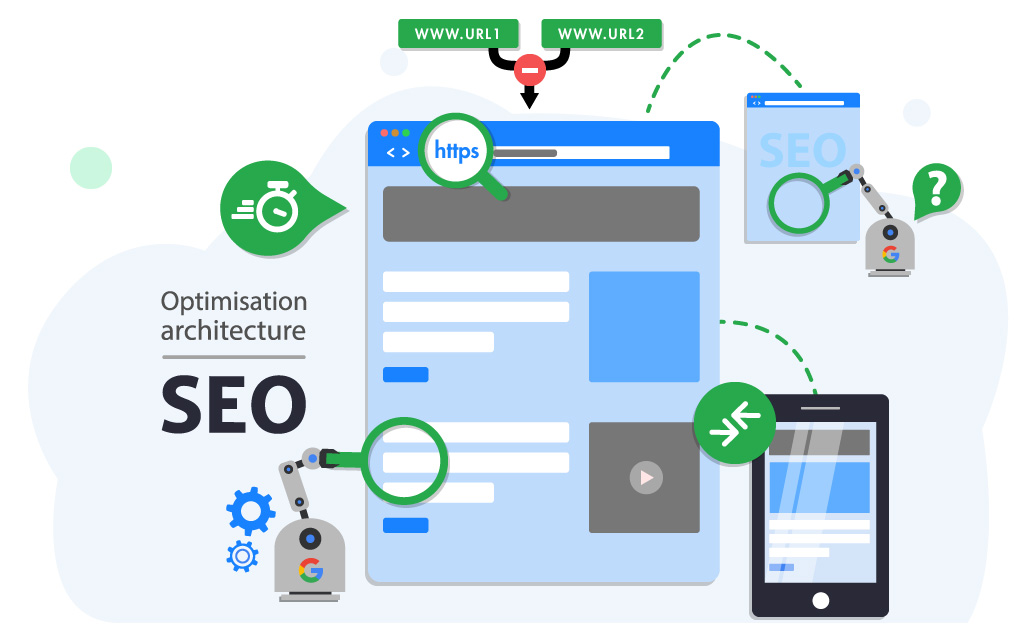 Ep.2 : Optimisation Architecture SEO