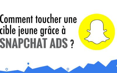 Comment toucher une cible jeune grâce à Snapchat Ads ?