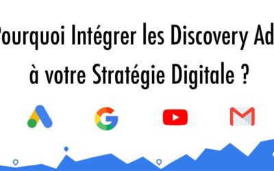 Pourquoi intégrer les Discovery Ads à votre stratégie digitale ?