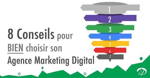 8 Conseils pour BIEN Choisir son Agence Marketing Digital