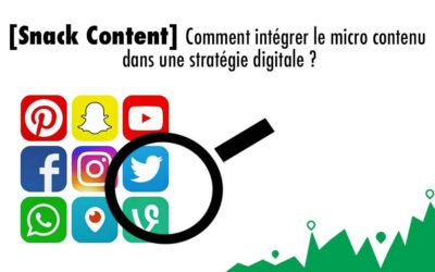 [Snack Content] Comment intégrer le micro contenu dans une stratégie digitale ?