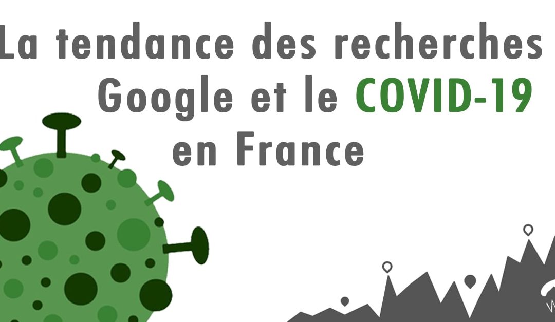 [COVID-19] Analyses des Tendances des Internautes en France