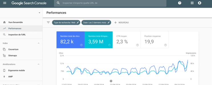 Google Search Console SEO