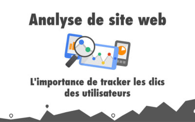 Analyse de site web : L’importance de tracker les clics des utilisateurs