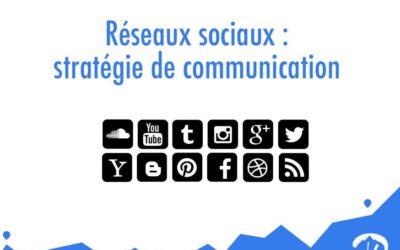 Quels réseaux sociaux pour votre stratégie de communication digitale ?