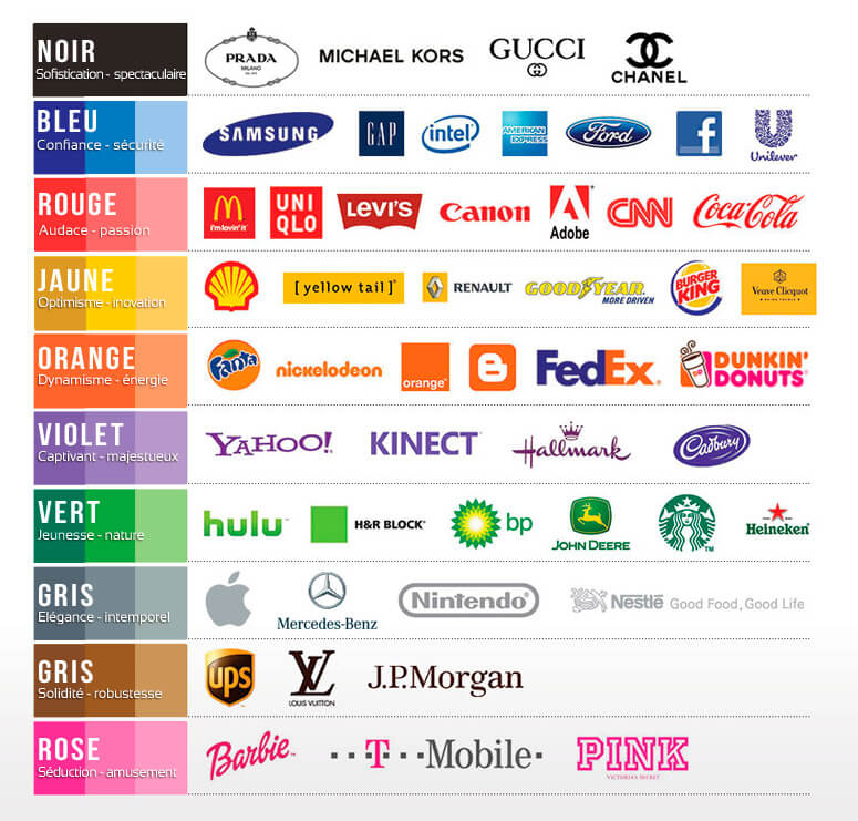 signification-couleurs-emotions-entreprises-logos