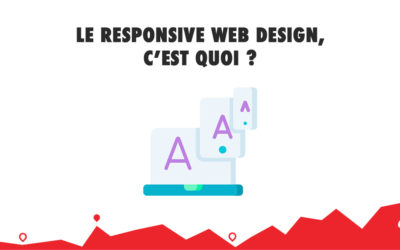 Le Responsive Web Design, c’est quoi ?
