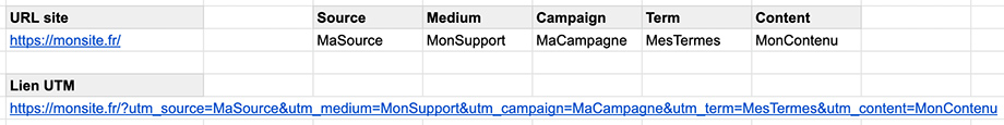 parametrage-lien-utm-google-sheet