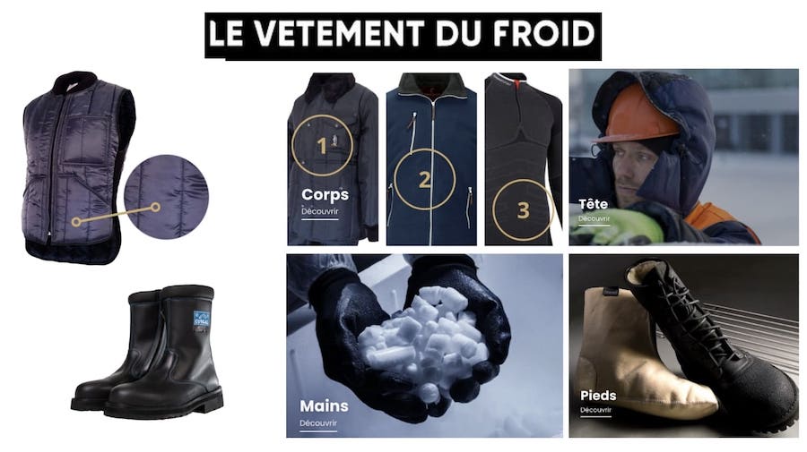 le vetement du froid