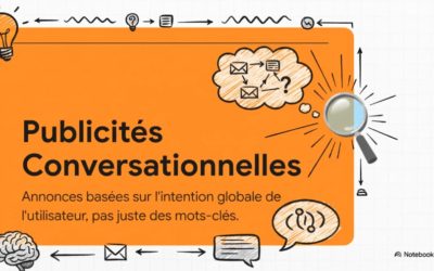 OpenAI teste les annonces dans ChatGPT : un tournant historique