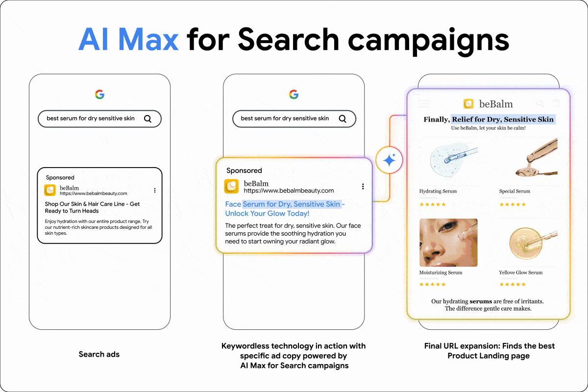 AI Max Campagne Search